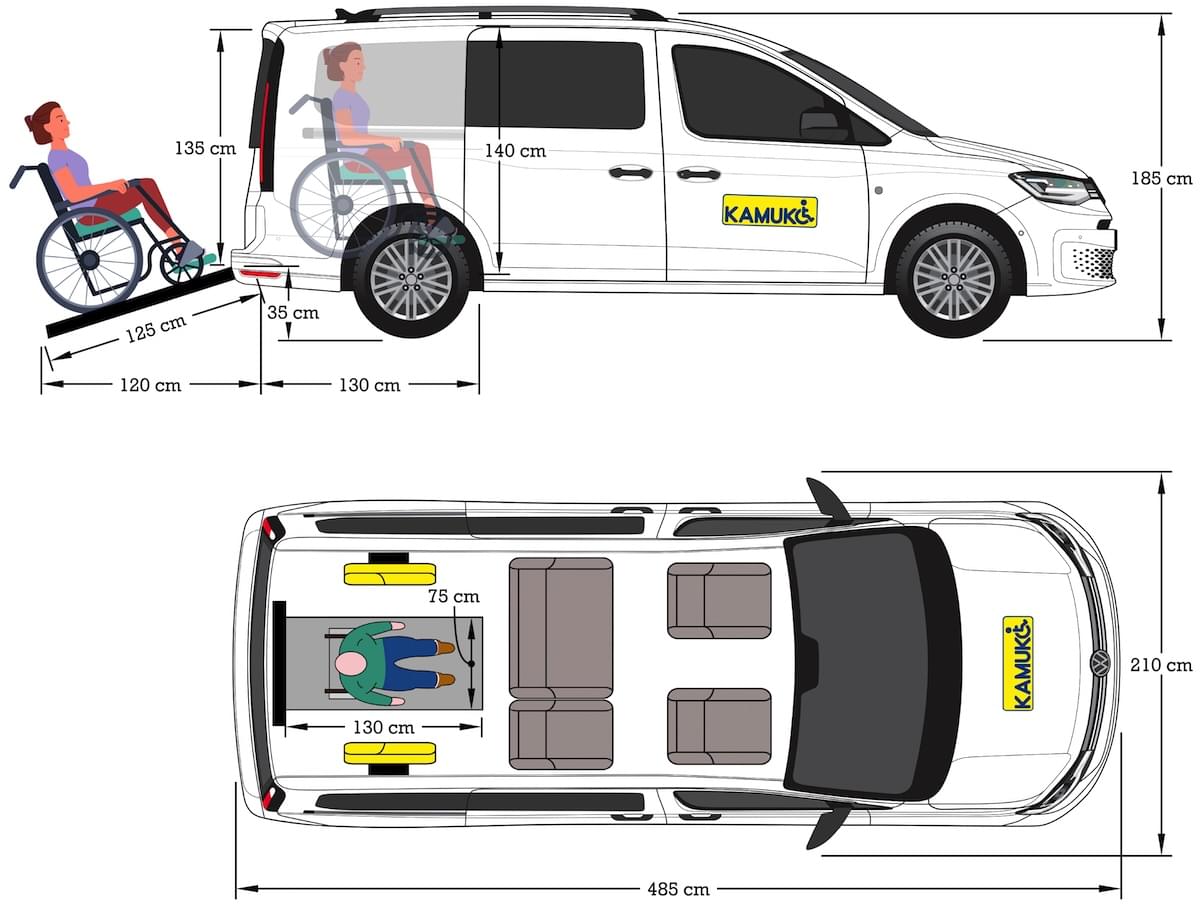 Volkswagen Caddy Vista